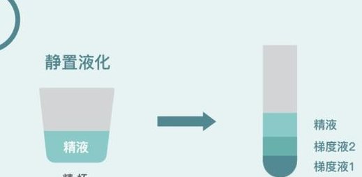 2026年北医三院做一代试管多少钱？